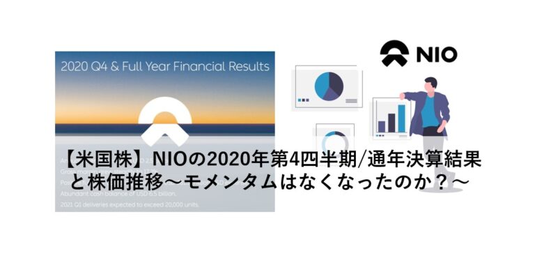 Nio 株価
