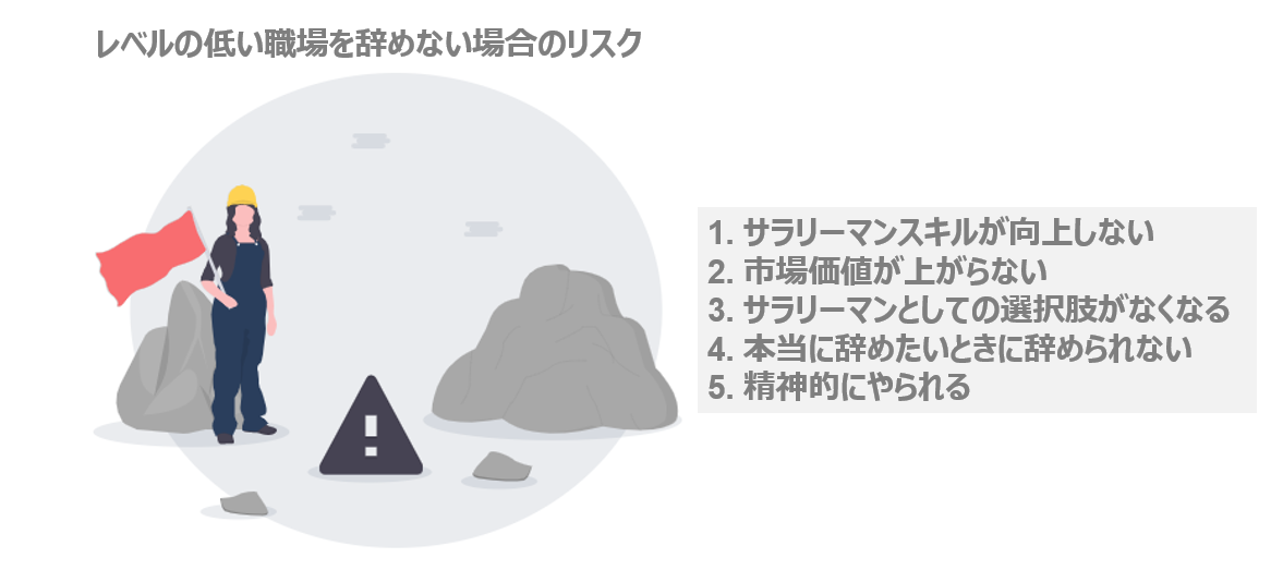 レベルの低い職場環境の9つの特徴と辞めない場合のリスクを徹底解説 Plus ラボ