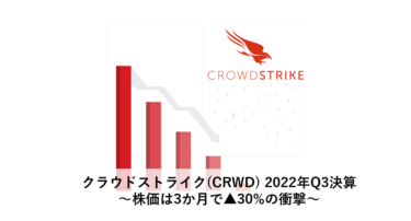 クラウドストライク(CRWD) 2022年Q3決算～株価は3か月で▲30%の衝撃～
